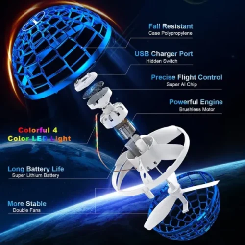 Flying Orb Ball for Kids Adults, Hand Controlled Boomerang Ball, Soaring Flying Spinner Mini Drone, Hover Flying Ball Toy with LED Lights, Drone Ball Endless Tricks Gifts for Boys Girls - Image 9